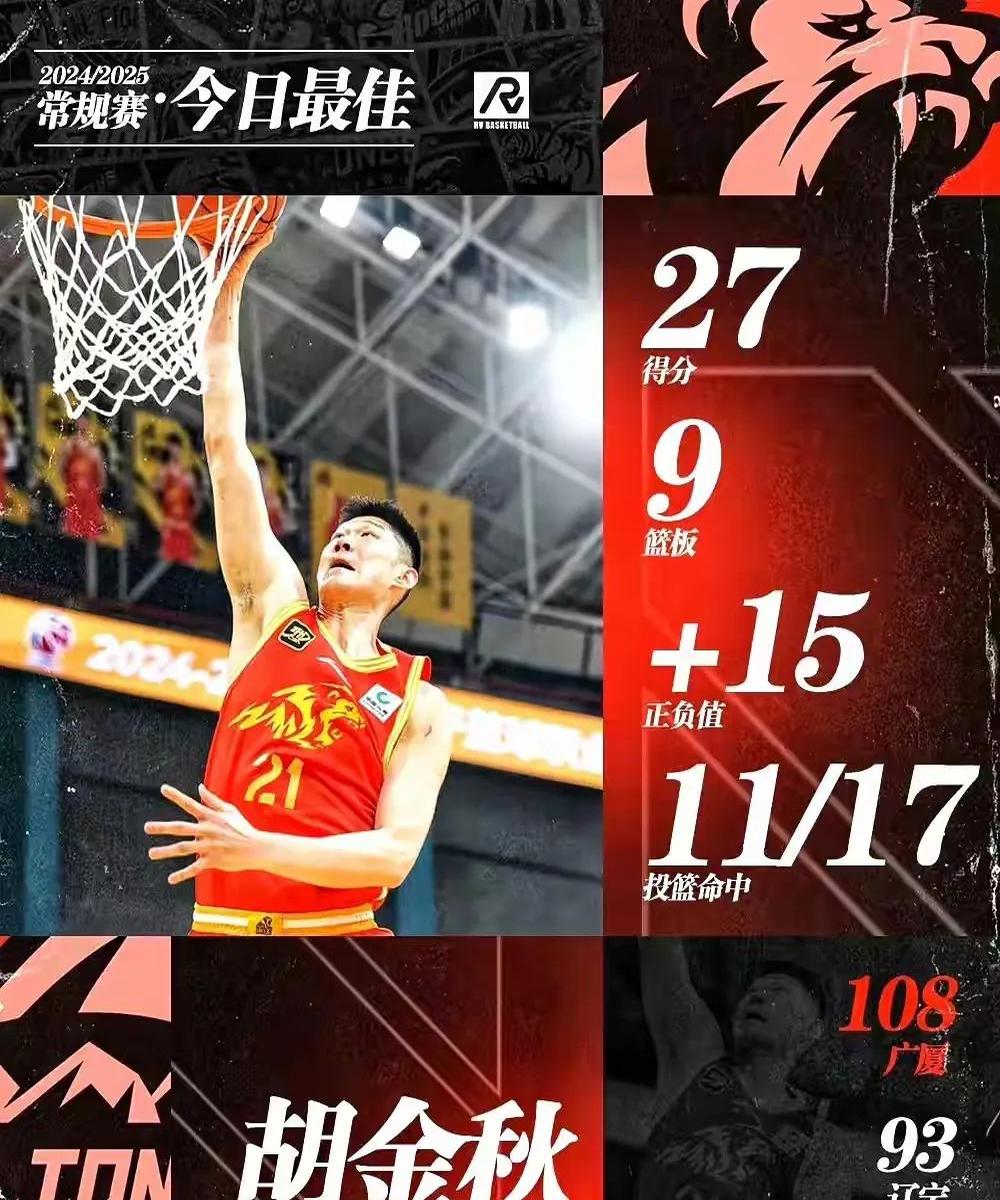 包含辽宁男篮连败受挫，重振雄风追赶领先的词条