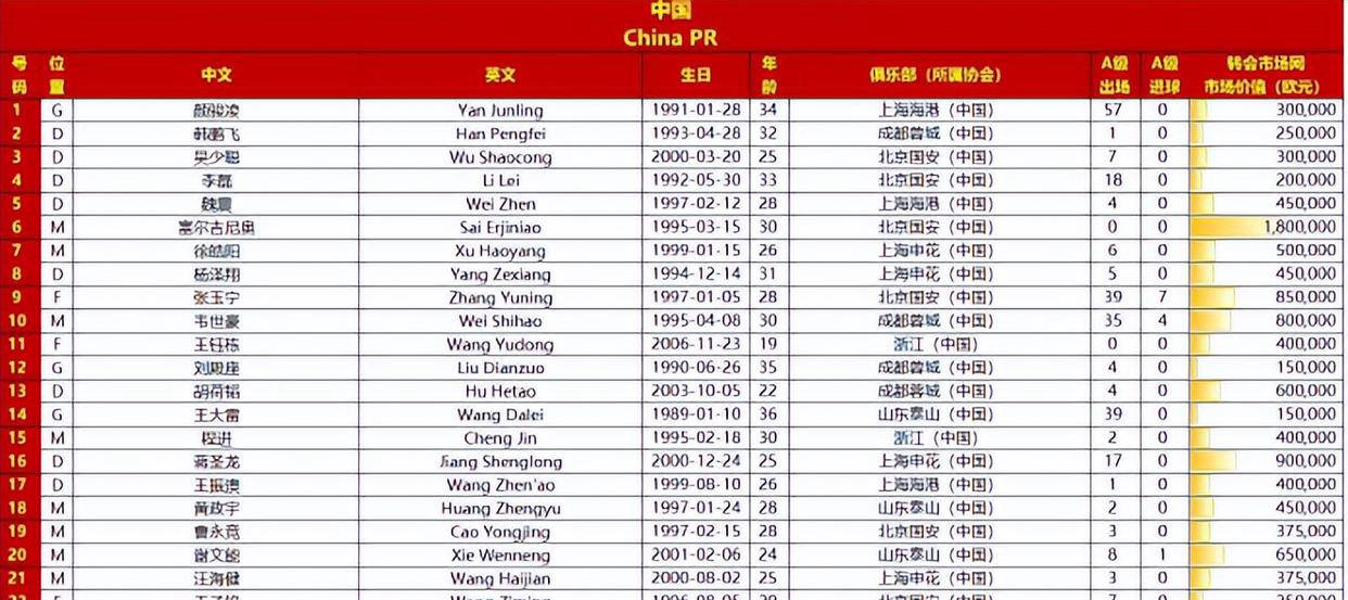 球队的备战计划曝光引发外界热议 